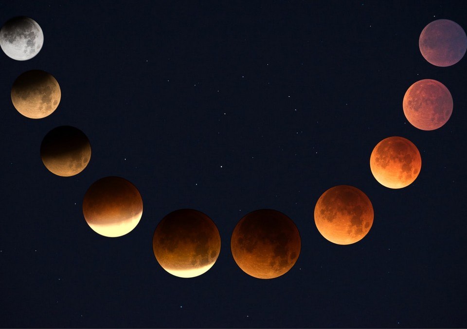 Cititul in tarot in functie de fazele lunii