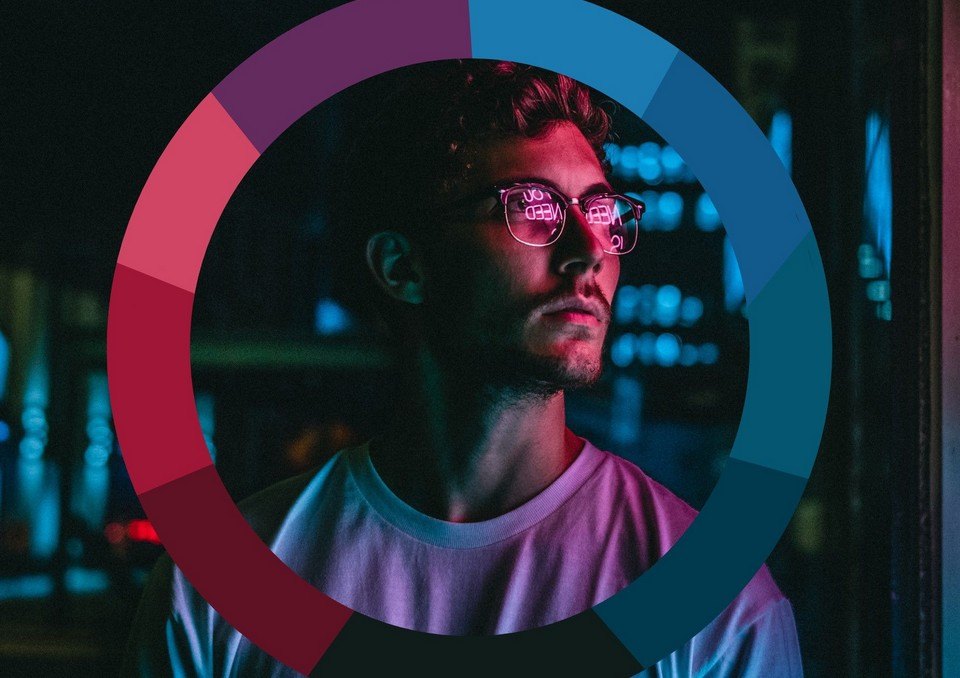 Sfaturi simple pentru editări foto